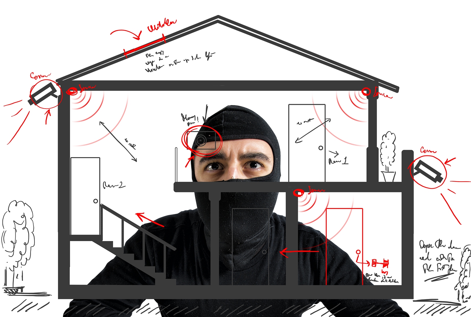 Comment protéger sa maison des voleurs