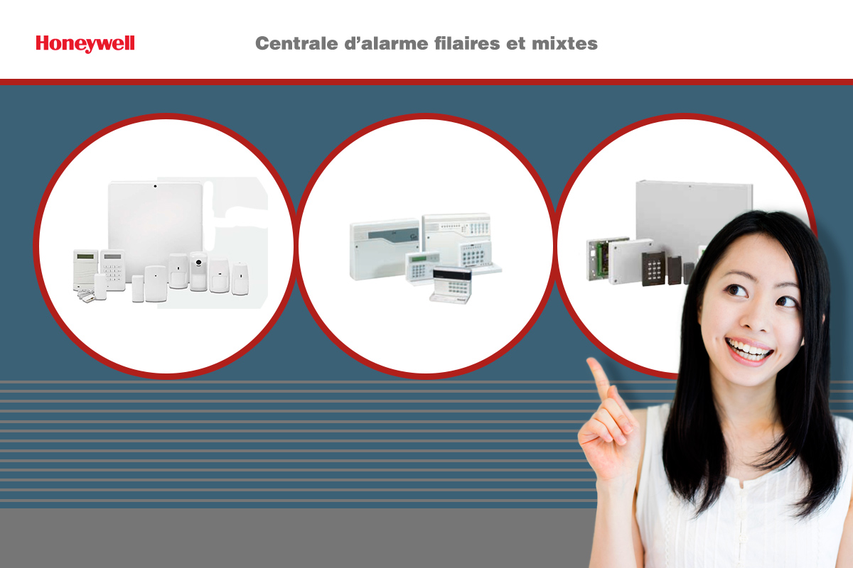 Les centrales d’alarme filaires d’Honeywell.